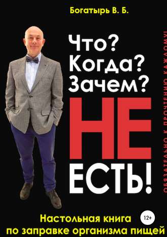 Что? Когда? Зачем? Не есть!. Виктор Борисович Богатырь