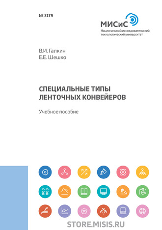 Специальные типы ленточных конвейеров. 