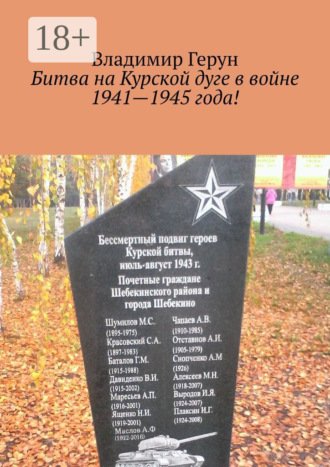 Битва на Курской дуге в войне 1941—1945 года!. 