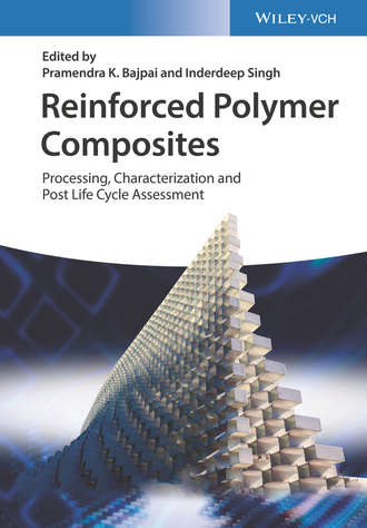 Группа авторов. Reinforced Polymer Composites