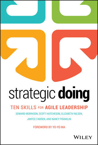 Strategic Doing. Scott Hutcheson