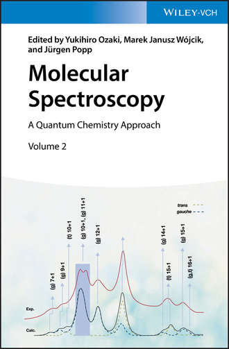 Группа авторов. Molecular Spectroscopy