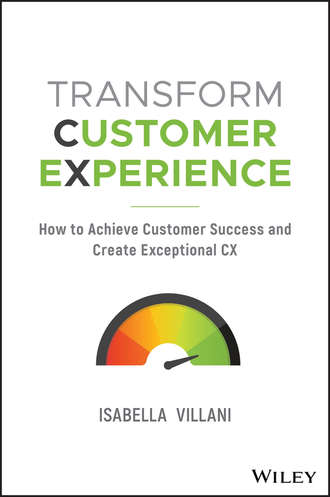 Isabella Villani. Transform Customer Experience