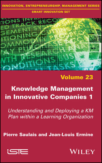 Knowledge Management in Innovative Companies 1. Jean-Louis Ermine