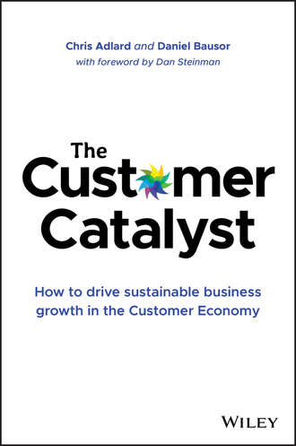 Daniel Bausor. The Customer Catalyst