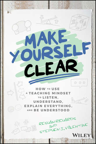 Make Yourself Clear. Dr. Reshan Richards