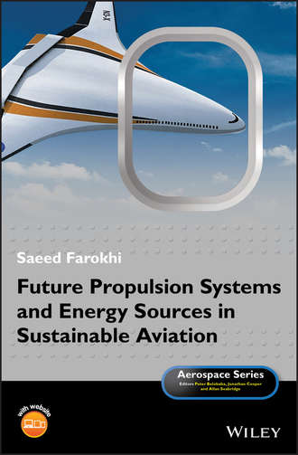 Saeed Farokhi. Future Propulsion Systems and Energy Sources in Sustainable Aviation
