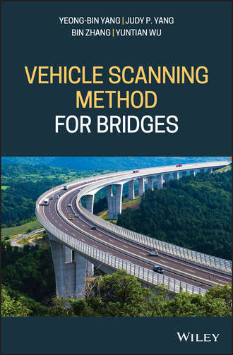 Yuntian Wu. Vehicle Scanning Method for Bridges