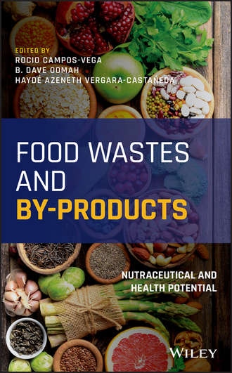 Группа авторов. Food Wastes and By-products
