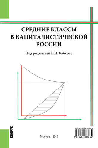 Средние классы в капиталистической России. (Бакалавриат, Магистратура). Монография.. Вячеслав Николаевич Бобков