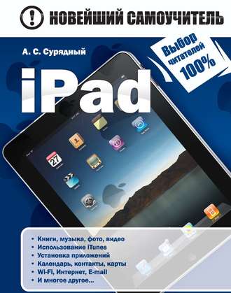 А. С. Сурядный. iPad