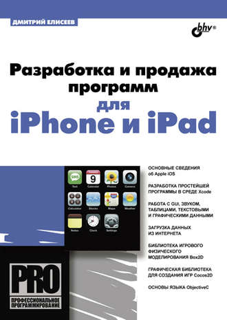 Дмитрий Елисеев. Разработка и продажа программ для iPhone и iPad