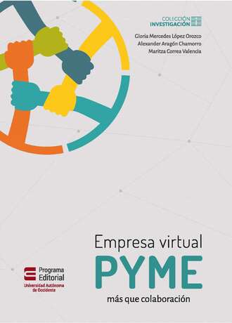 Gloria Mercedes L?pez Orozco. Empresa virtual pyme