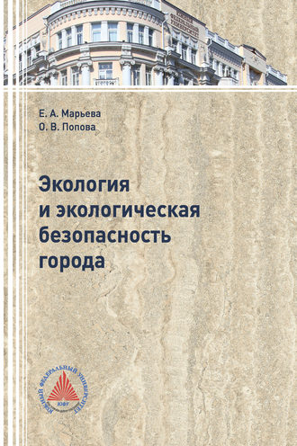 Экология и экологическая безопасность города. Ольга Попова
