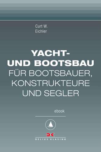 Curt W. Eichler. Yacht- und Bootsbau