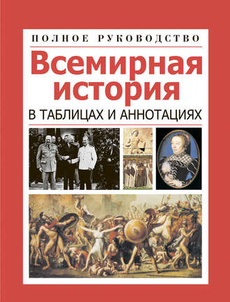 Всемирная история в таблицах и аннотациях. 