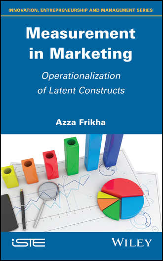 Measurement in Marketing. Azza Frikha