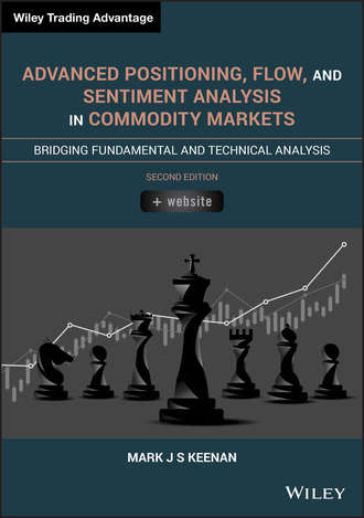 Mark J. S. Keenan. Advanced Positioning, Flow, and Sentiment Analysis in Commodity Markets