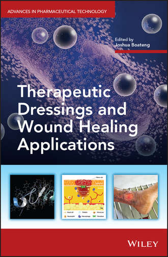 Группа авторов. Therapeutic Dressings and Wound Healing Applications