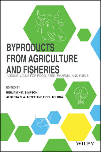 Byproducts from Agriculture and Fisheries. Группа авторов