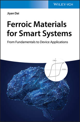 Jiyan Dai. Ferroic Materials for Smart Systems