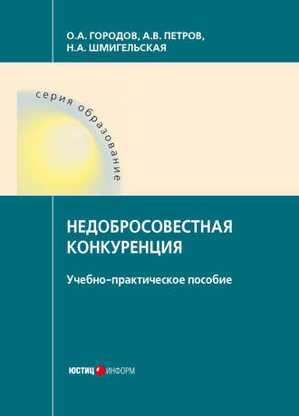 Недобросовестная конкуренция. 