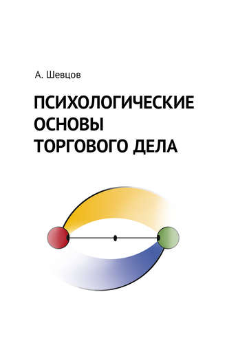 Психологические основы торгового дела. 