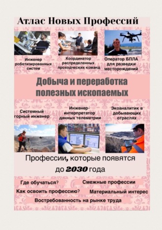 Атлас Новых Профессий. Добыча и переработка полезных ископаемых. Татьяна Александровна Тонунц