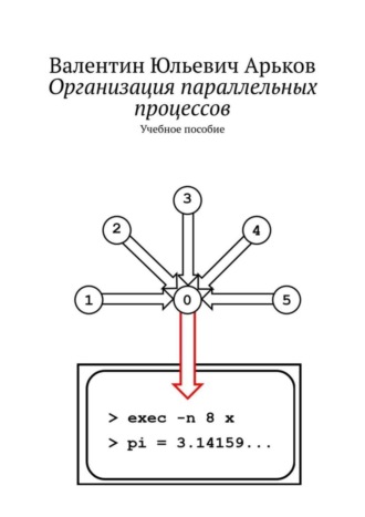 Организация параллельных процессов. Учебное пособие. 