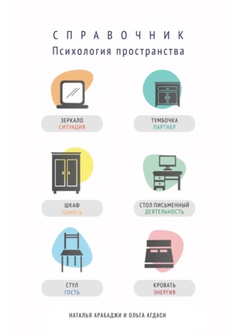 Психология пространства. Справочник. Наталья Арабаджи