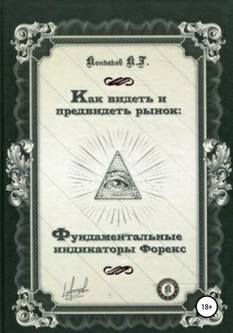 Как видеть и предвидеть рынок: фундаментальные индикаторы Форекс. Константин Георгиевич Кондаков