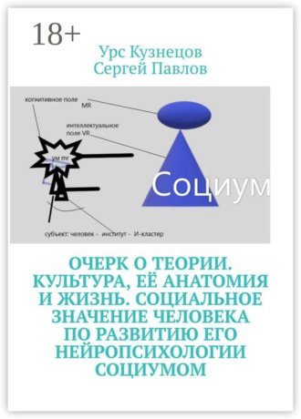 Урс Кузнецов. Очерк о Теории. Культура, её анатомия и жизнь. Социальное значение человека по развитию его нейропсихологии социумом