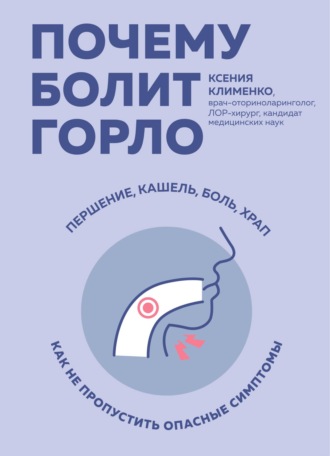 Ксения Клименко. Почему болит горло. Першение, кашель, боль, храп – как не пропустить опасные симптомы