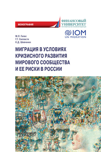 Миграция в условиях кризисного развития мирового сообщества и ее риски в России. 