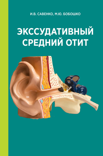 Экссудативный средний отит. М. Ю. Бобошко