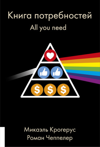 Книга потребностей. All you need. 