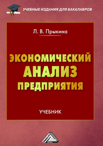 Экономический анализ предприятия. Лариса Прыкина