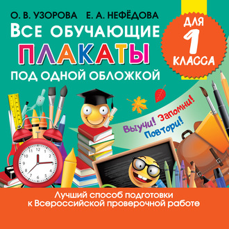 Все обучающие плакаты для 1 класса. 