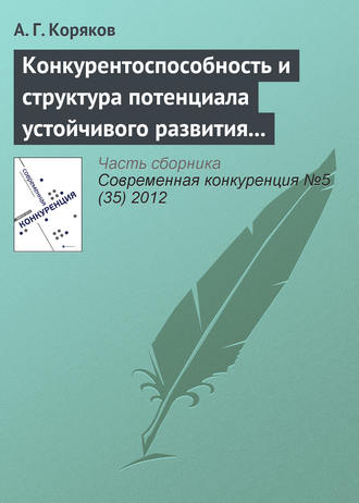 Конкурентоспособность и структура потенциала устойчивого развития предприятий химической промышленности. А. Г. Коряков