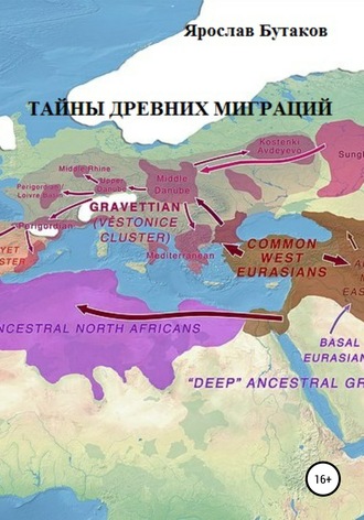 Тайны древних миграций. 