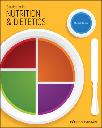 Michael Nelson. Statistics in Nutrition and Dietetics