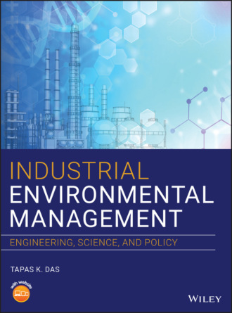 Tapas K. Das. Industrial Environmental Management