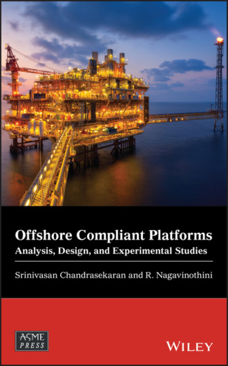 Offshore Compliant Platforms. Srinivasan Chandrasekaran