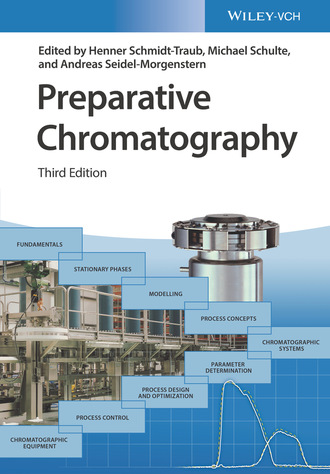 Группа авторов. Preparative Chromatography