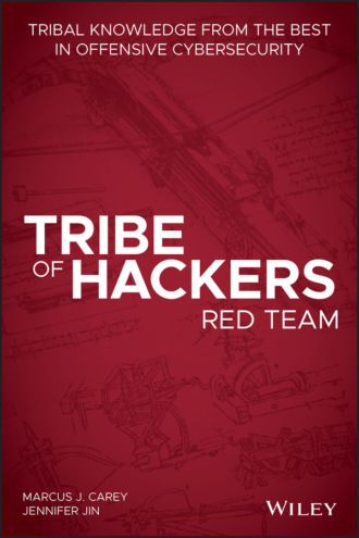 Marcus J. Carey. Tribe of Hackers Red Team