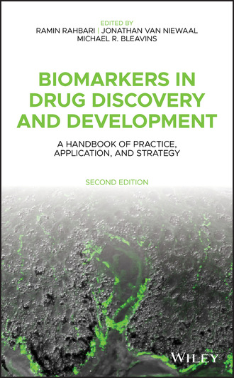Группа авторов. Biomarkers in Drug Discovery and Development