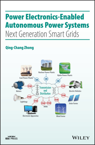 Qing-Chang Zhong. Power Electronics-Enabled Autonomous Power Systems