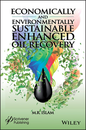 M. R. Islam. Economically and Environmentally Sustainable Enhanced Oil Recovery