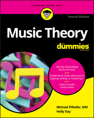 Michael  Pilhofer. Music Theory For Dummies