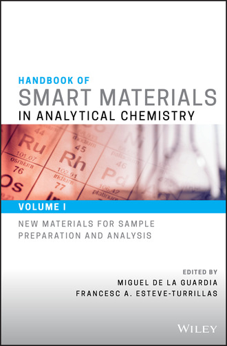 Группа авторов. Handbook of Smart Materials in Analytical Chemistry